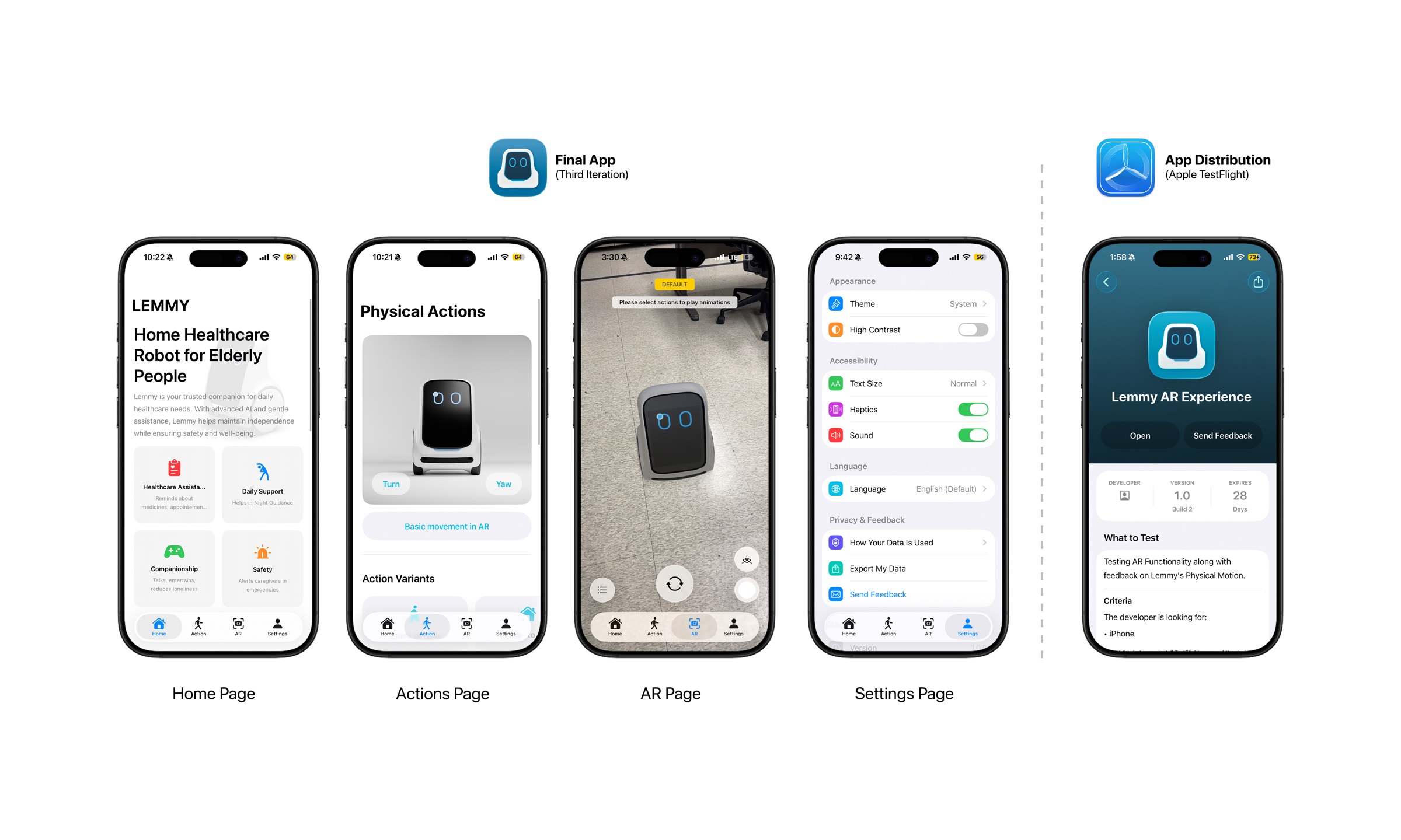The Lemmy AR Experience app: a home screen, an actions screen with a 3D render, an AR view of Lemmy on a real floor, a settings screen with accessibility options, and the TestFlight page