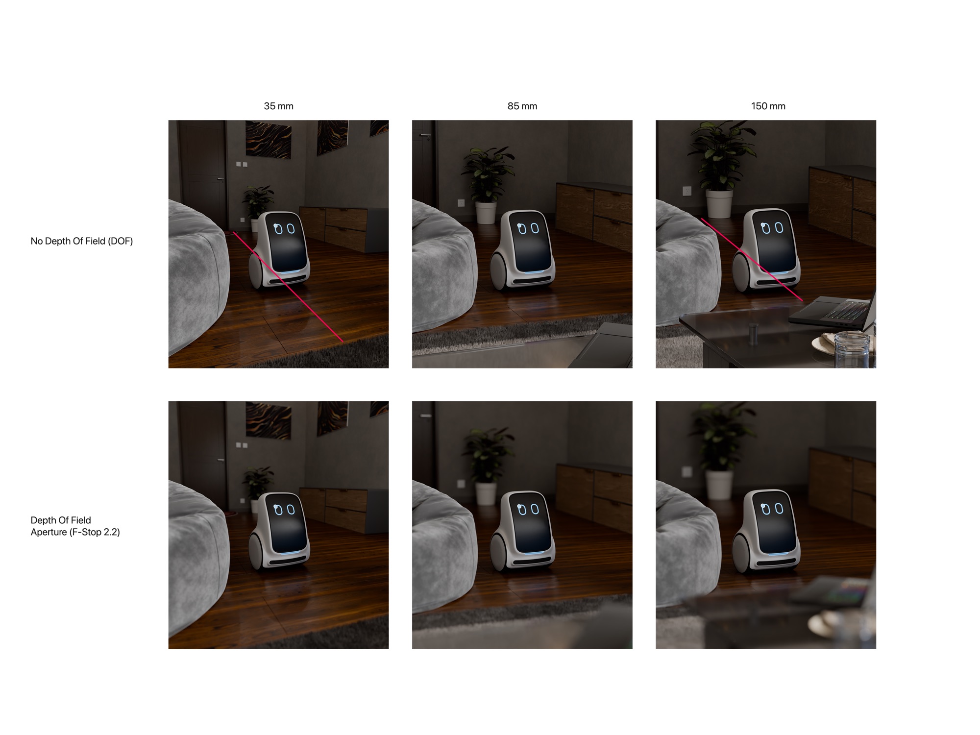Six renders of Lemmy in a dim living room, shot at three focal lengths, each with and without depth of field